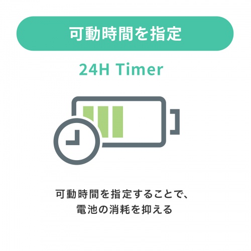 ビーコン（カードホルダー型・BLE・Bluetooth・磁性体防止シート内蔵・3個セット）
