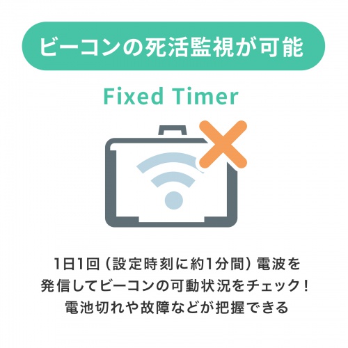 ビーコン（カードホルダー型・BLE・Bluetooth・磁性体防止シート内蔵・3個セット）