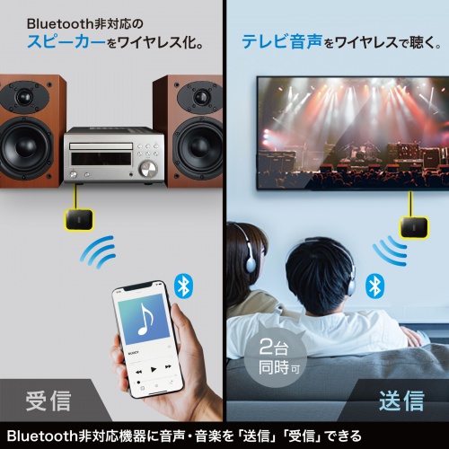 Bluetoothオーディオトランスミッター（低遅延・apt-X Adaptive 対応・受信/送信 両対応・バッテリー充電式・コンパクト・2台同時接続・高音質・ブラック）