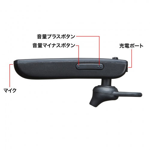 Bluetoothヘッドセット 片耳 120時間連続 31zAQfVBg3L.jpg_BO30,255,255,