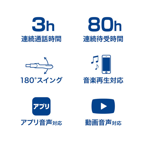 Bluetoothヘッドセット(ワイヤレス・片耳・モノラルイヤホン・自動ペアリング)