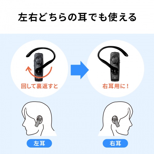 Bluetoothヘッドセット（防水・片耳タイプ）MM-BTMH41WBKN