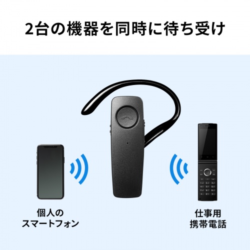 Bluetoothヘッドセット（防水・片耳タイプ）MM-BTMH41WBKN