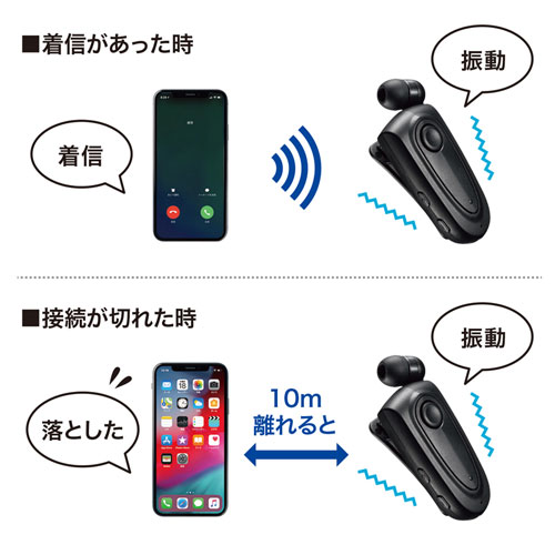 Bluetoothヘッドセット(片耳・モノラル・カナル型・ケーブル巻取り・振動機能)