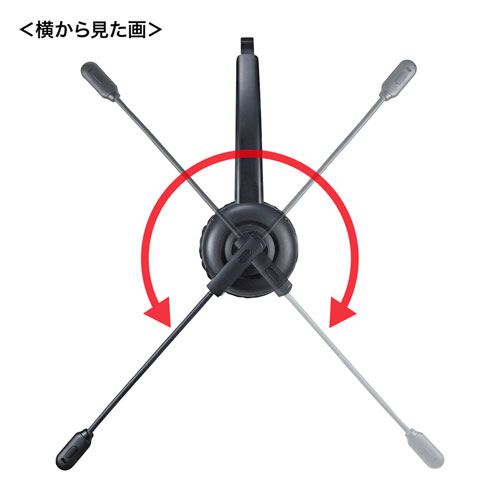 ヘッドセット（Bluetooth・片耳・オーバーヘッド・単一指向性・マルチペアリング・ブラック）