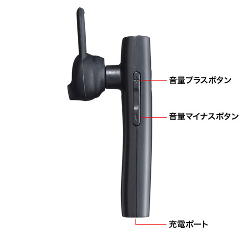 Bluetoothヘッドセット（片耳タイプ・外付けマイク付き）MM-BTMH61BK サンワサプライ