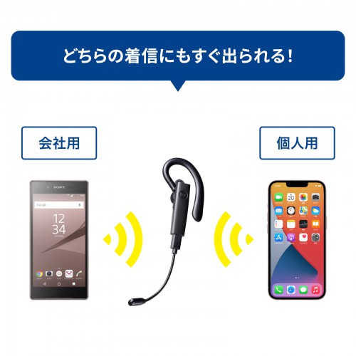 Bluetoothヘッドセット（片耳タイプ・外付けマイク付き）MM-BTMH61BK サンワサプライ