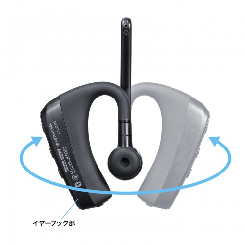 Bluetoothヘッドセット 片耳 充電ケース 充電スタンド デュアルマイクノイズキャンセル USB-C充電 左右耳対応 マルチポイント