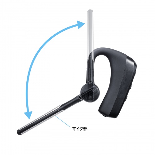 Bluetoothヘッドセット 片耳 充電ケース 充電スタンド デュアルマイクノイズキャンセル USB-C充電 左右耳対応 マルチポイント