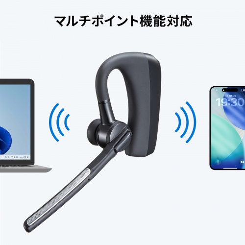 Bluetoothヘッドセット 片耳 充電ケース 充電スタンド デュアルマイクノイズキャンセル USB-C充電 左右耳対応 マルチポイント
