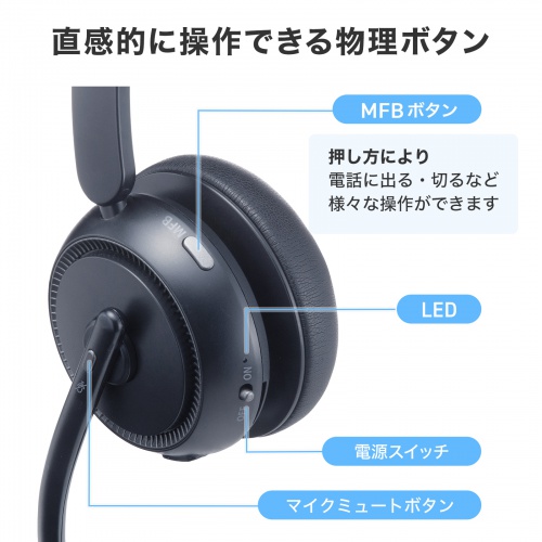 Bluetoothヘッドセット（片耳・単一指向性・Windows・Mac・軽量・無線・USB-C充電・両耳対応・マルチペアリング・大型イヤーパッド・ブラック）