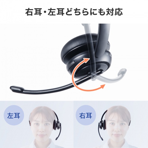 Bluetoothヘッドセット（片耳・単一指向性・Windows・Mac・軽量・無線・USB-C充電・両耳対応・マルチペアリング・大型イヤーパッド・ブラック）
