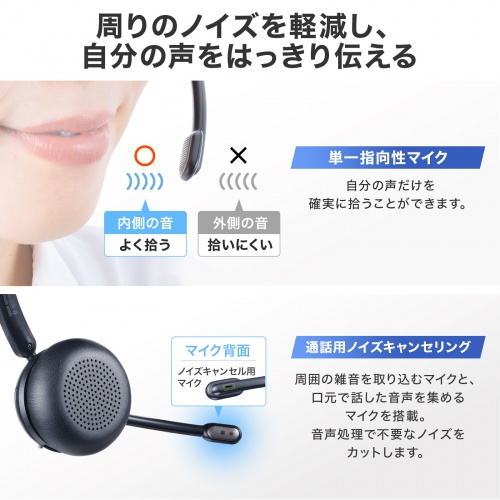 Bluetoothヘッドセット（片耳・充電クレードル付き・単一指向性・Windows・Mac・軽量・2.4G・無線・両耳対応・マルチペアリング・大型イヤーパッド・ブラック）