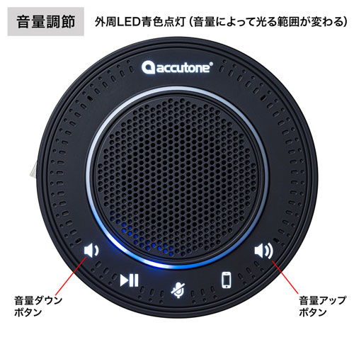 会議スピーカーフォン（Bluetooth・USB接続対応・Skype・Zoom）