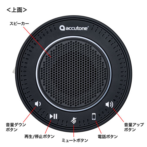 会議スピーカーフォン（Bluetooth・USB接続対応・Skype・Zoom）