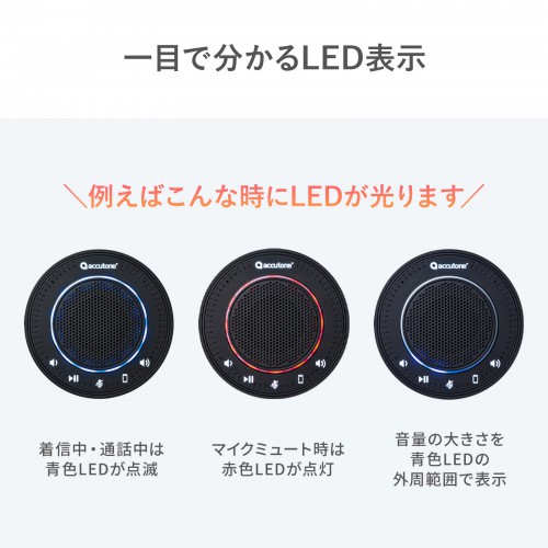 会議スピーカーフォン（Bluetooth・USB接続対応・Skype・Zoom）
