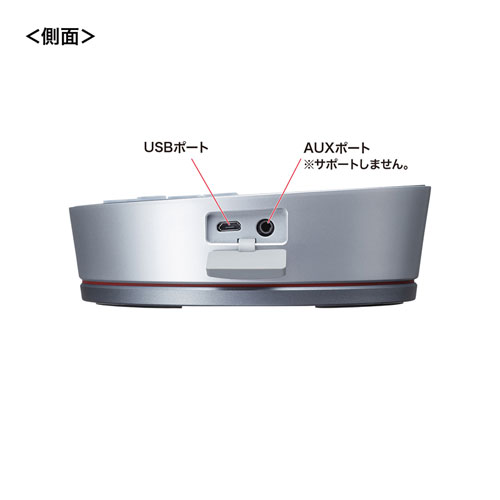 スピーカーフォン｜Bluetooth・USB対応・最大6台連結・会議用