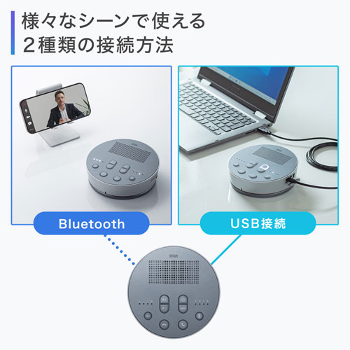 スピーカーフォン｜Bluetooth・USB接続・会議・増設