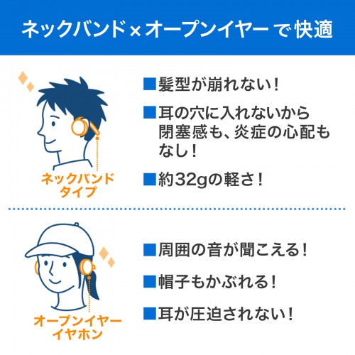 Bluetoothヘッドセット（両耳・ヘッドバンドタイプ・外付けマイク付き） MM-BTSH63BK サンワサプライ