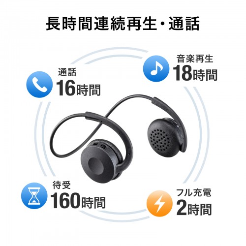 Bluetoothヘッドセット（両耳・ヘッドバンドタイプ・外付けマイク付き