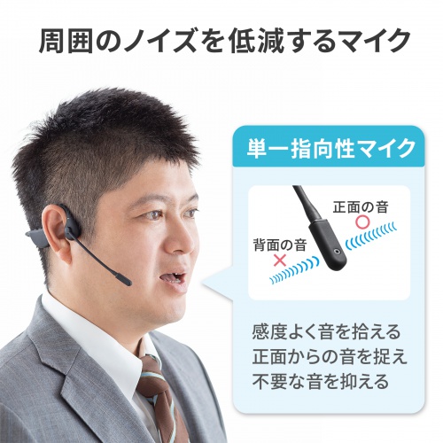 骨伝導ヘッドセット Bluetooth 5.3 IPX6 hl230427.jpg