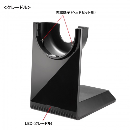 Bluetoothヘッドセット（ワイヤレスヘッドセット・両耳タイプ・全指向性・無線・有線・両対応・ロングマイク・在宅勤務・コールセンター・クレードルつき）