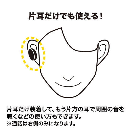 完全ワイヤレスイヤホン（（Bluetooth4.1・True Wireless・充電ケース）