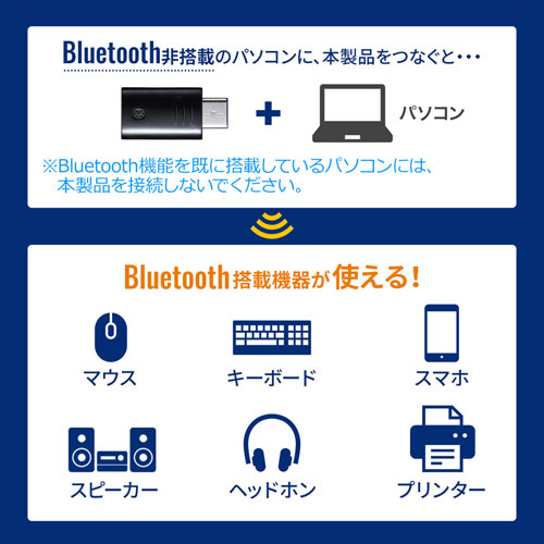 Bluetoothアダプタ(USB Type-Cアダプタ・Bluetooth4.0＋LE/EDR・Class1)