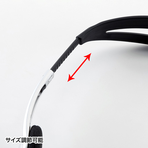 マルチメディアヘッドホン