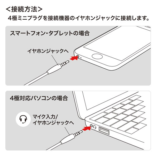 ステレオイヤホン（マイク付き・カナル型・3.5㎜4極ミニプラグ・レッド）