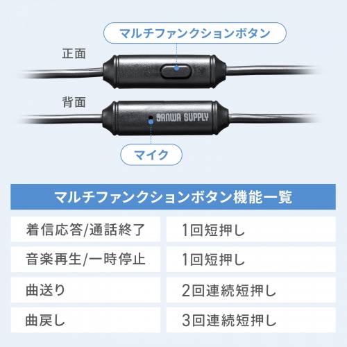 4極イヤホンマイク（3.5mmミニプラグ・マイク付きステレオイヤホン・通話/会議/音楽再生用・1.2m・ブラック）