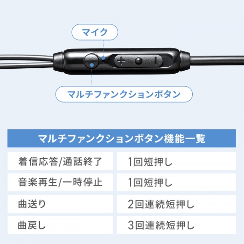 4極イヤホンマイク（3.5mmミニプラグ・音量調整付き・有線ステレオイヤホン・通話/会議/音楽用・1.2m・ブラック）