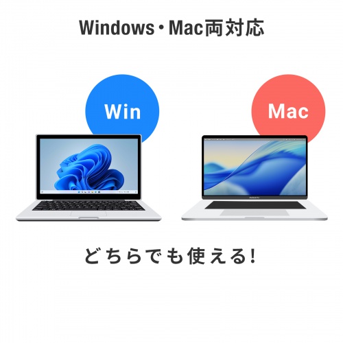 USBハンドセット（USB受話器・音量調節可能・Zoom・Microsoft Teams・Google Meet・Windows・Mac・軽量・ケーブル1.8ｍ・無（全）指向性）