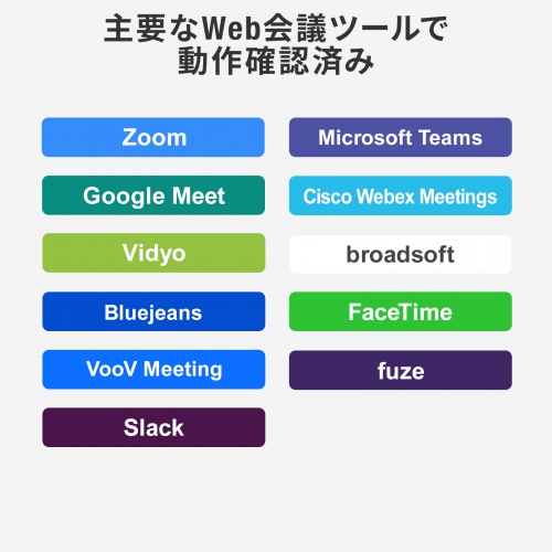 USBハンドセット（USB受話器・音量調節可能・Zoom・Microsoft Teams・Google Meet・Windows・Mac・軽量・ケーブル1.8ｍ・無（全）指向性）