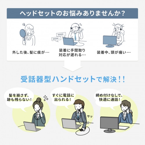 USBハンドセット（USB受話器・音量調節可能・Zoom・Microsoft Teams・Google Meet・Windows・Mac・軽量・ケーブル1.8ｍ・無（全）指向性）
