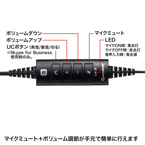 USBヘッドセット（ノイズキャンセリングマイク付き・片耳タイプ）