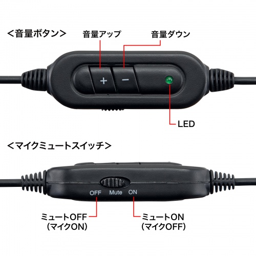 USBヘッドセット（両耳・手元スイッチ付き・USB A接続・シルバー）MM-HSUSB16SVN