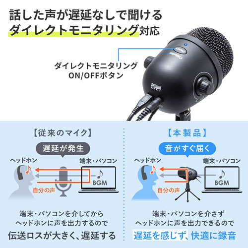 高機能スタンドマイク（4極ミニプラグ接続・USB給電）