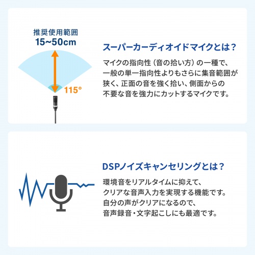 USBスタンドマイク（Type-C/USB A両対応・DSPノイズキャンセリング・ミュート機能・ステレオミニプラグポート搭載・Windows Mac Zoom・録音・文字起こし）