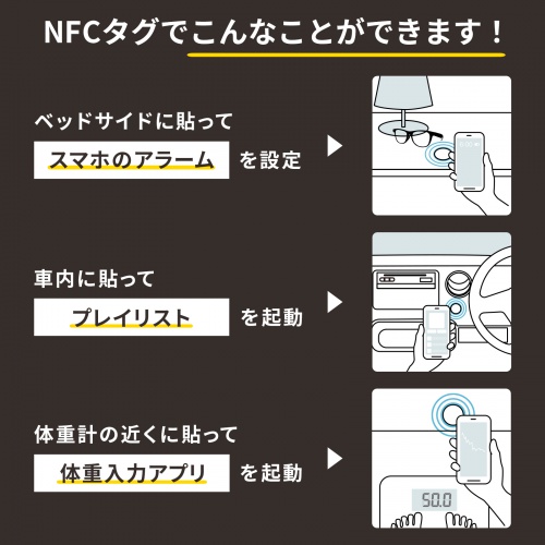 NFCタグ 小型シール｜100枚セット・書換可能・家電操作/業務/アプリ起動
