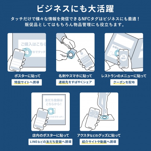 NFCタグ 小型シール｜100枚セット・書換可能・家電操作/業務/アプリ起動