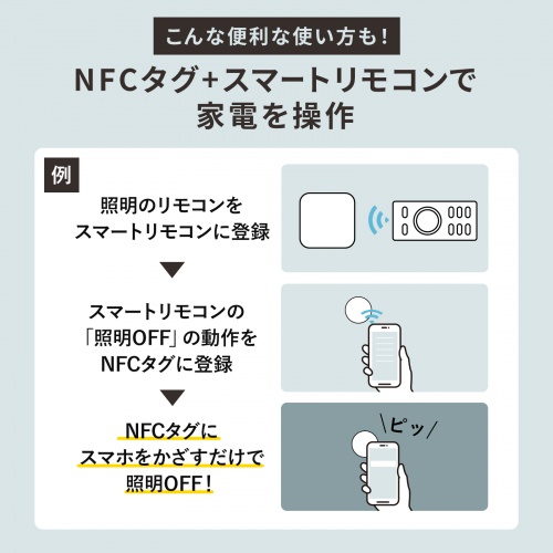 NFCタグ（シール・小型・10枚入り・144バイト・書き換え可能・iOS・Android・アプリ起動・販促品・ホワイト） MM-NFCT サンワサプライ
