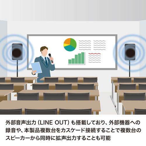 拡声器（拡声器スピーカー・ワイヤレスマイク付き・バッテリー内蔵・会議・講義・イベント・選挙・ブラック） MM-SPAMP10 サンワサプライ