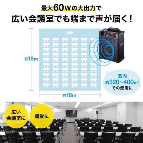 拡声器（バッテリー内蔵・ワイヤレスマイク2本付き・60W出力・選挙・スピーカー） MM-SPAMP14 サンワサプライ