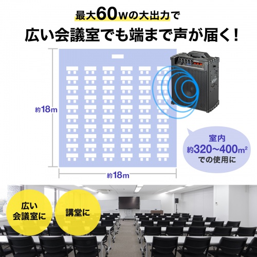 拡声器（マイクスピーカー・ワイヤレスマイク・60W・AC電源