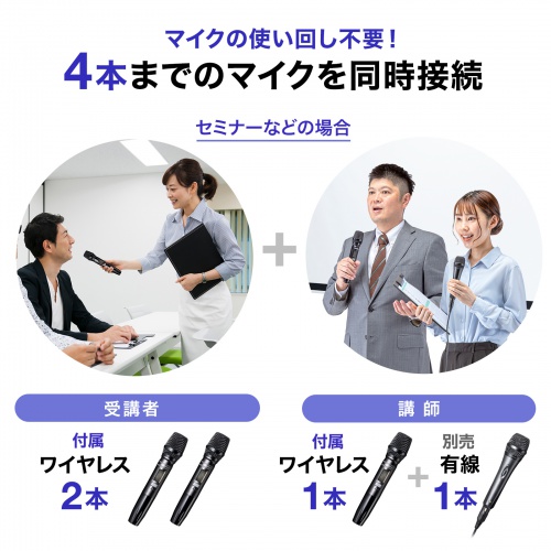拡声器（マイクスピーカー・ワイヤレスマイク・60W・AC電源・内蔵バッテリー・音楽再生イベント・選挙）MM-SPAMP16 サンワサプライ