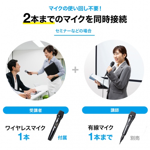 拡声器（スピーカー・小型・ワイヤレスマイク付き・選挙・イベント・講演・おすすめ）MM-SPAMP17 サンワサプライ