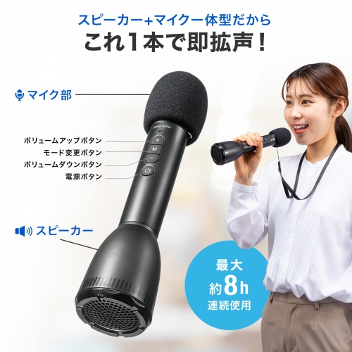 拡声器（ハンドマイク型・スピーカー・マイク・選挙・イベント・自衛隊