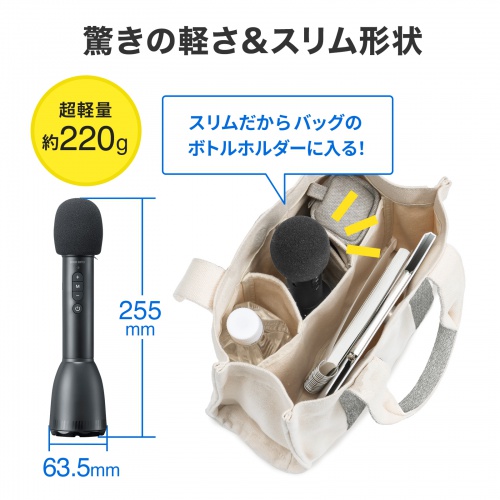 拡声器（ハンドマイク型・スピーカー・マイク・選挙・イベント・自衛隊）MM-SPAMP18