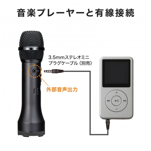 拡声器（マイク型・小型・15W出力・スピーカー・マイク 一体型・Bluetooth・充電式・ストラップ付き・イベント・ツアーガイド・選挙・セミナー・講義・会議）